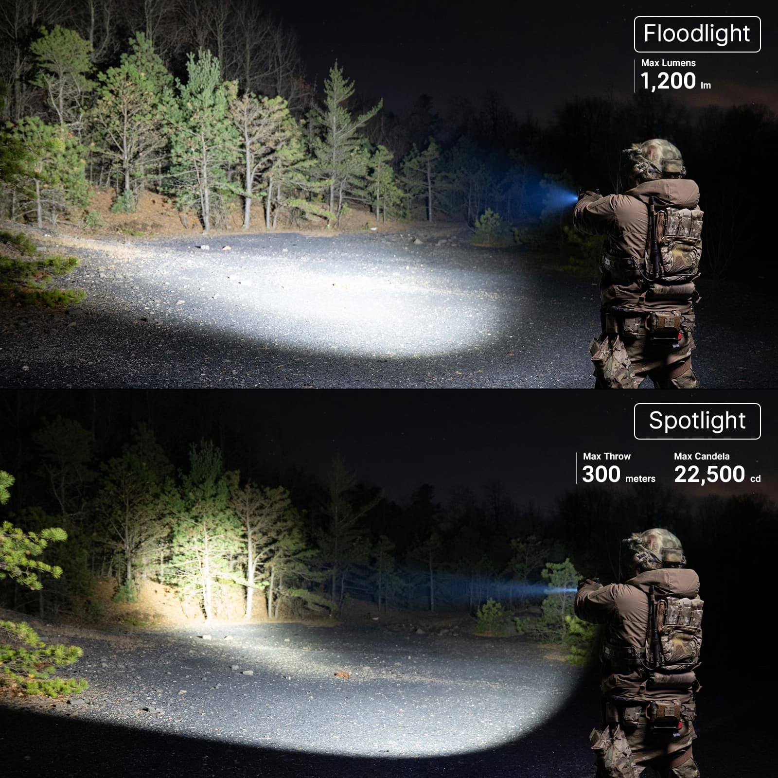 Olight PL-X Compact Weapon Light - Image 4