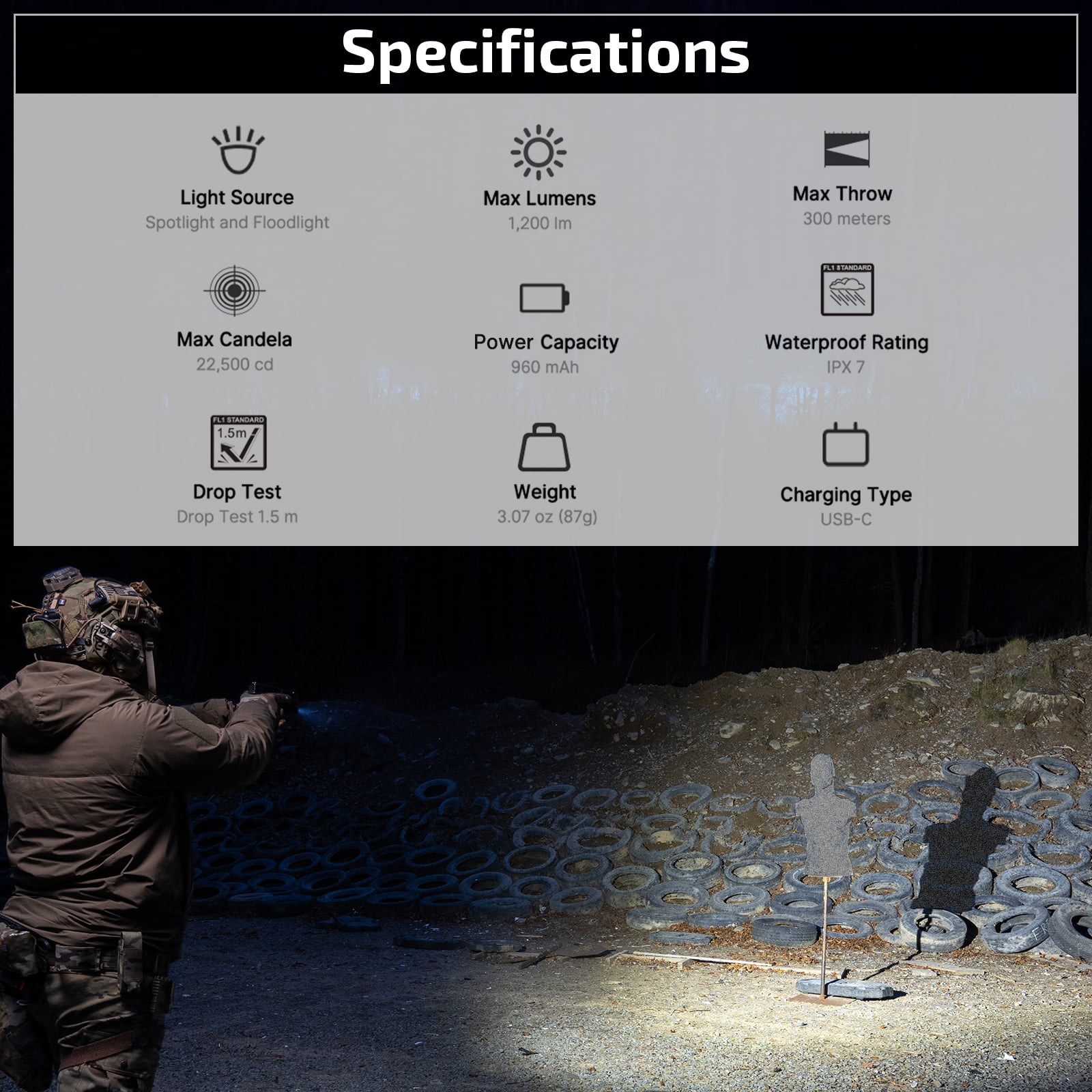 Olight PL-X Compact Weapon Light - Image 8
